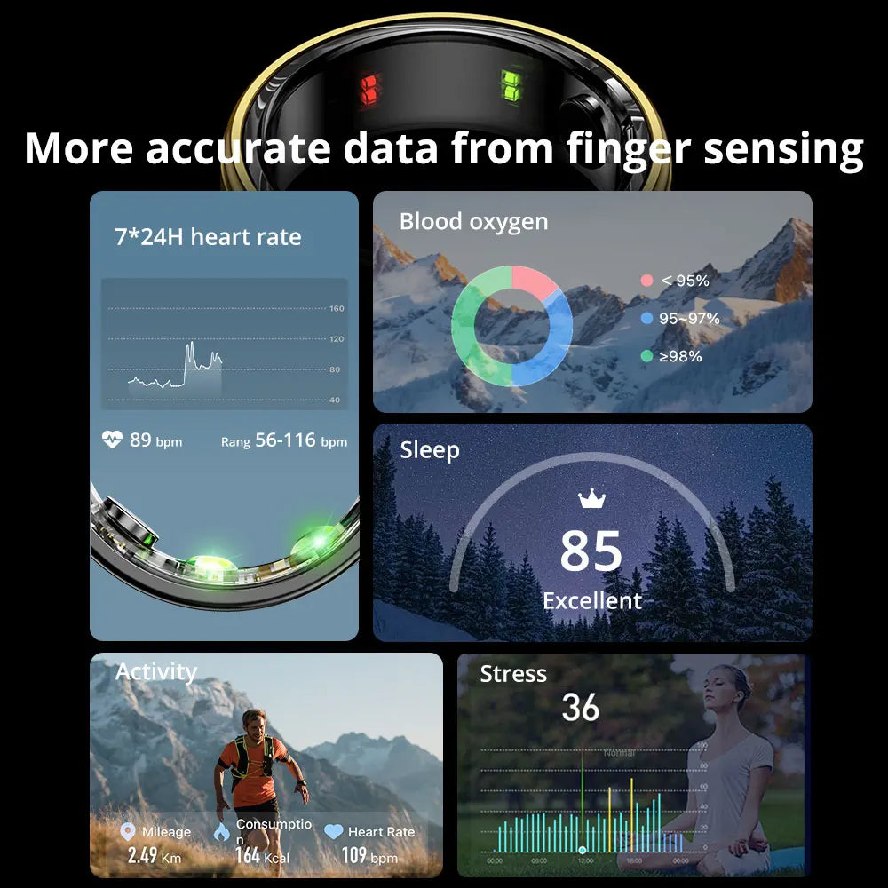 NextGen R06 Smart Ring: Heart Rate & Blood Oxygen Monitor with Multi-Sport Mode